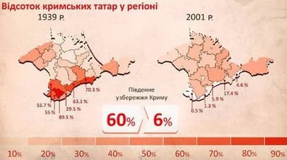Ілюстрація до завдання 17