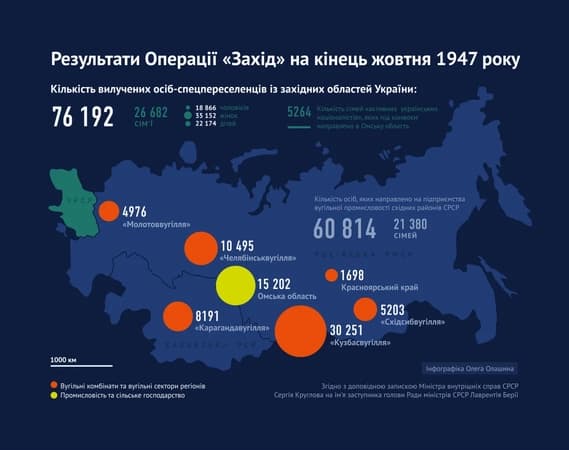 Ілюстрація до завдання 17